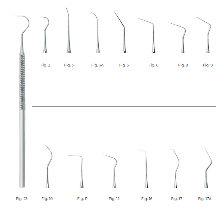 Explorers Anatomic Handle Fig. 9