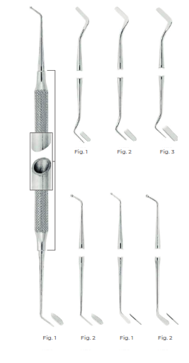 Plastic Filling Instrument, SC Light, Fig 3