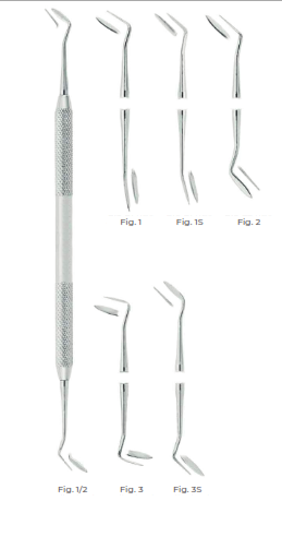 Ward Amalgam Carvers, Fig 2