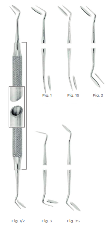 Hollenback Amalgam Carvers, SC Light, Fig 3S