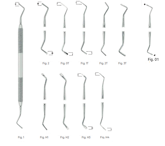 Ward Amalgam Instruments, Fig 2