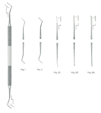 Wedelstaet Cavity Preparation Instrument, Fig 3/4