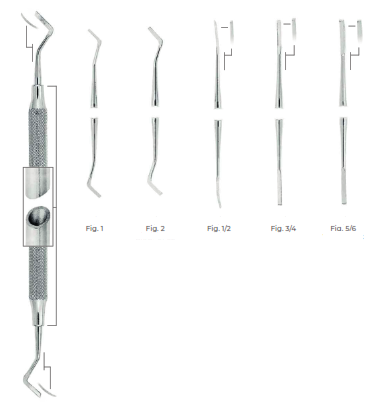 Wedelstaet Cavity Preparation Instrument, SC Light, Fig 3/4