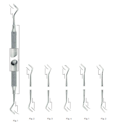 Mesial Gingival Margin Trimmers, Black/27, SC Light, Fig 2