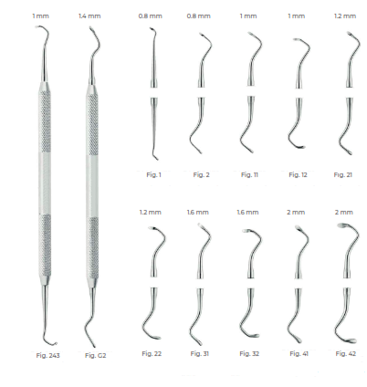 Darby-Perry Excavator, 0.8mm, Fig 1