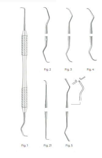 Goldman-Fox Curettes, Tornado, Fig 4