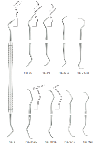 Scaler, Tornado, Fig 204S