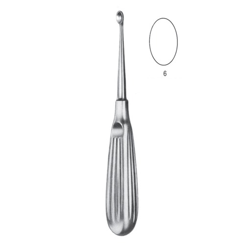 Volkmann Bone Curettes, 17cm, Fig. 2