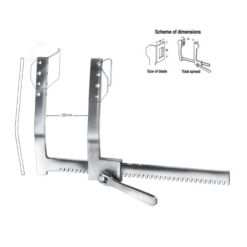 Finochietto Rib Spreaders (3 Pairs Of Exchangeable Blades), S/S,