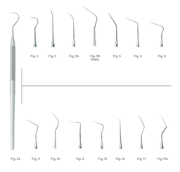 [RDJ-156-03/A] Explorers Anatomic Handle Fig. 3A