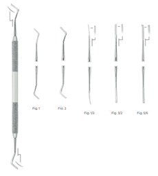 [RDJ-235-03] Wedelstaet Cavity Preparation Instrument, Fig 3/4