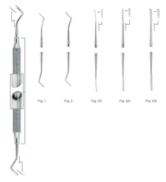 [RDJ-235-03/B] Wedelstaet Cavity Preparation Instrument, SC Light, Fig 3/4