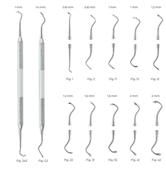 [RDJ-244-51] ASH Excavator, 1mm, Fig 243